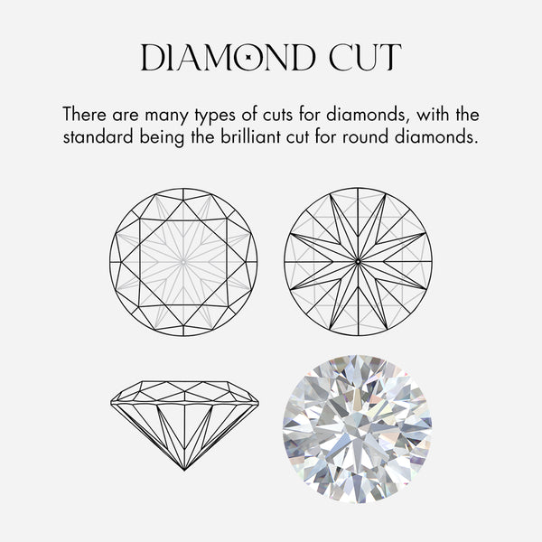 Diamond Cut Knowledge - Hindged Fine Jewelry