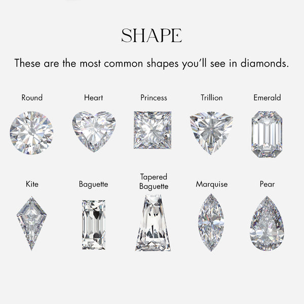 Diamond Shape Knowledge - Hindged Fine Jewelry