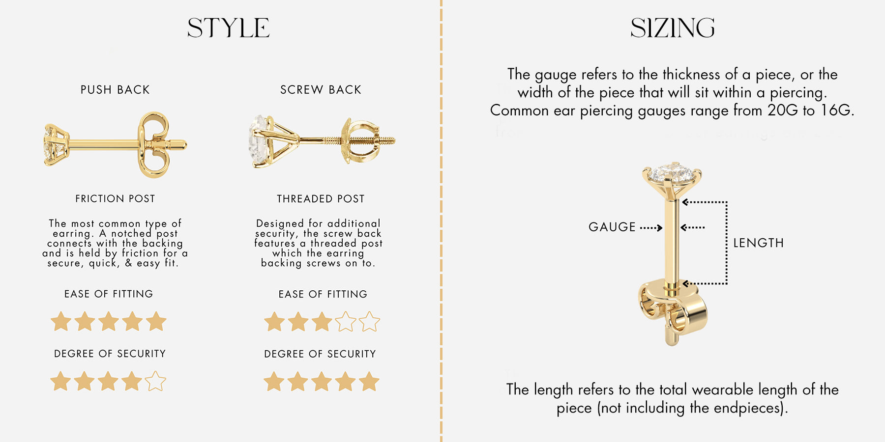 Earring Jewelry Style and Sizing Guide - Earring Stud Visual Infographic - Hindged Jewelry