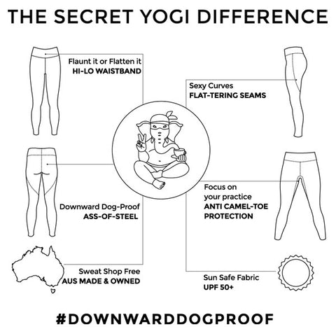 SECRET YOGI DIFFERENCE