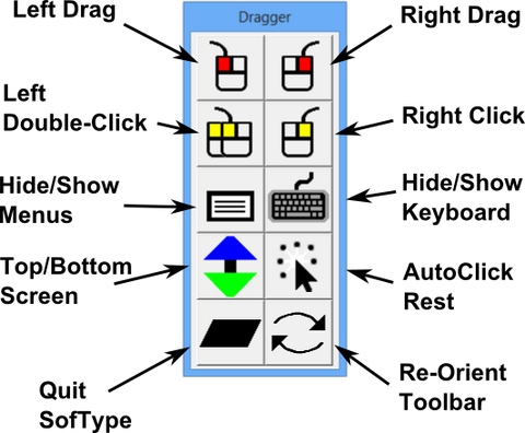 SofType 5 - US and International On-screen Keyboard