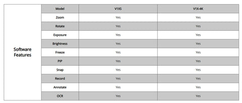 Specifications 2