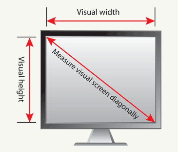 How to measure monitor size