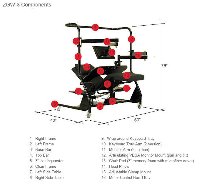 ZGW-3 Components