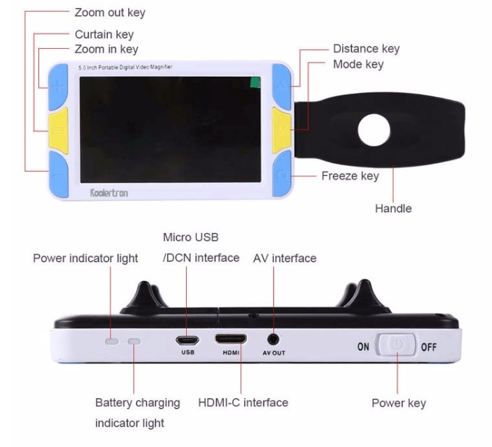 Caribou video magnifier dimensions