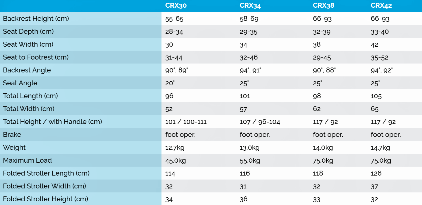 Corzo Xcountry Sizes