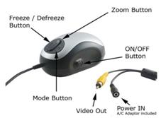 Mattingly Wired Mouse CCTV Description