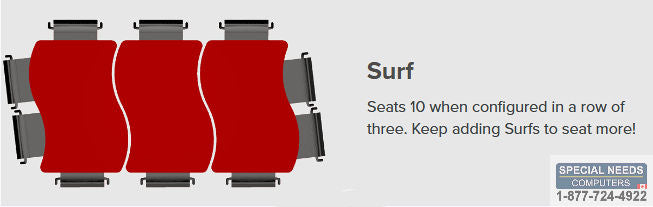 Three Surf Tables seats 10