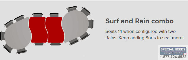 Rain combo 14-seats