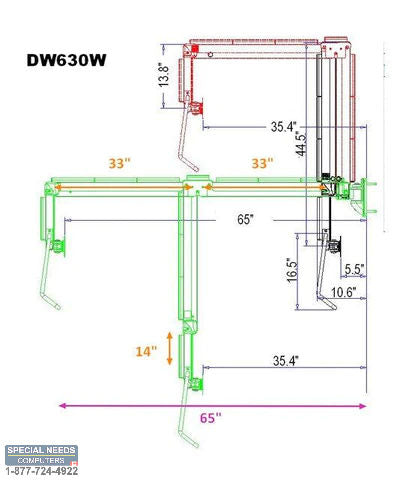 DW630W-1218 measurements