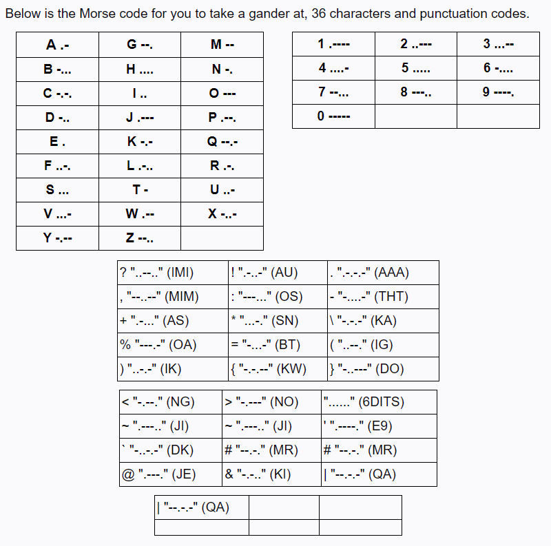 Morse Code