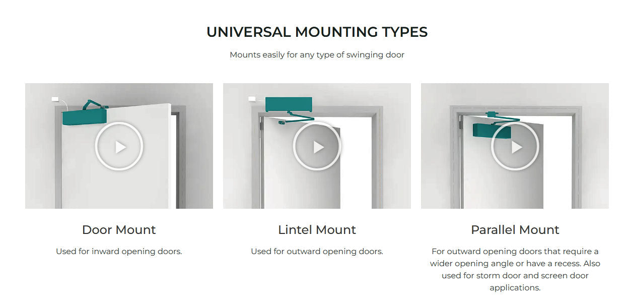 Universal Mounting Types