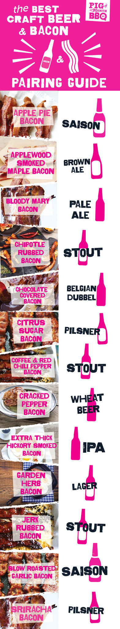 Pig of the Month Best Bacon & Craft Beer Pairings | Sauce + Style