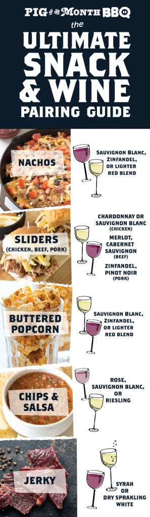 The Ultimate Snack & Wine Pairing Guide | Sauce + Style