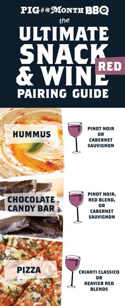 The Ultimate Snack & Wine Pairing Guide | Sauce + Style