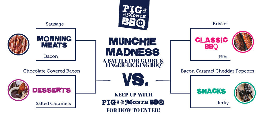 March Munchie Madness is BACK! 2016 Bracket Contest Kickoff - ENTER NOW! | Sauce + Style