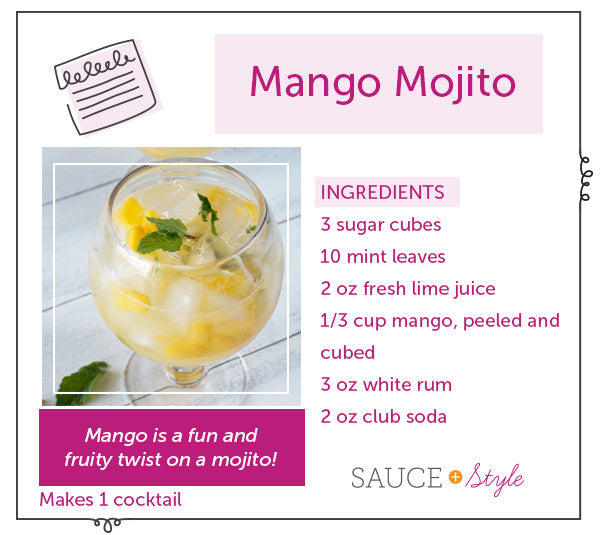 Mango-Mojito-Recipe-Card