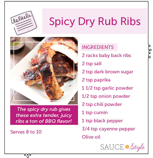 Spicy Dry Rub Ribs | Sauce + Style