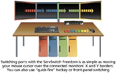 Black Box Network Services 4PORT Freedom II KVMスイッチ | sport-u.com