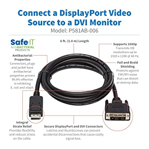 Tripp Lite HDMI to DVI Cable, Digital Monitor Adapter Cable (HDMI to DVI-D  M/M), 1080P, 6-ft. (P566-006) 