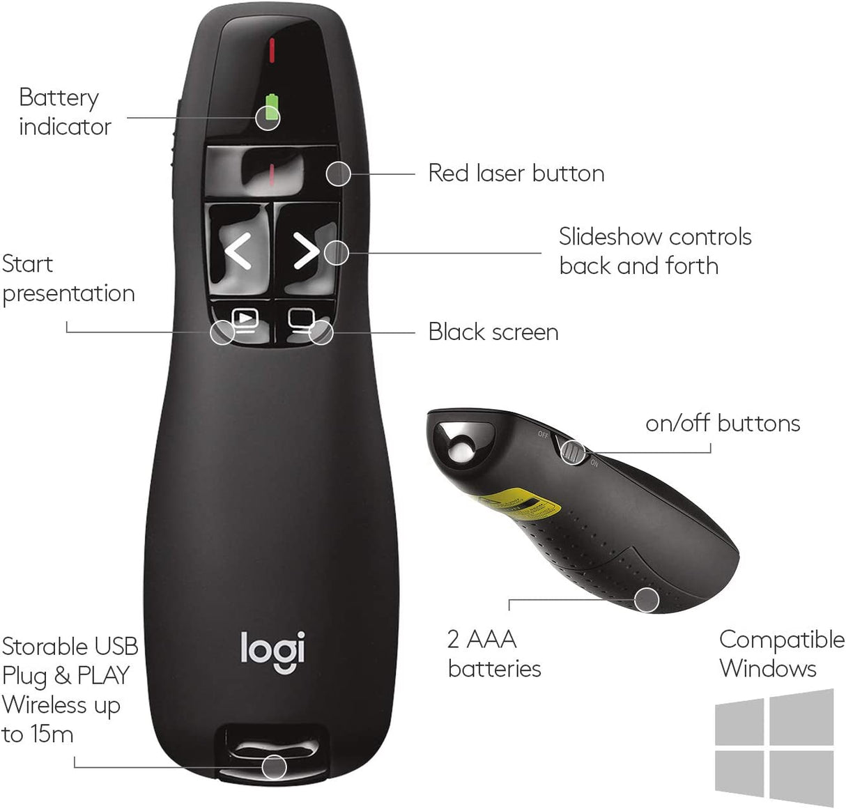 Logitech Presenter R400, Wireless Presentation Remote Clicker – Dealtargets.com