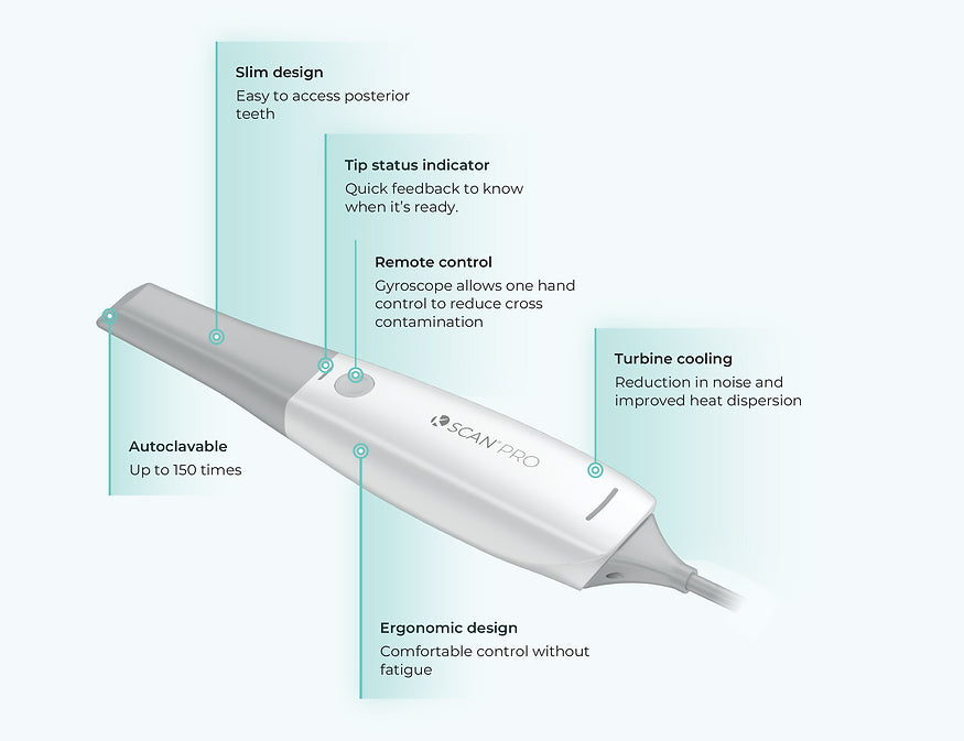 K Scan Pro W/ Laptop