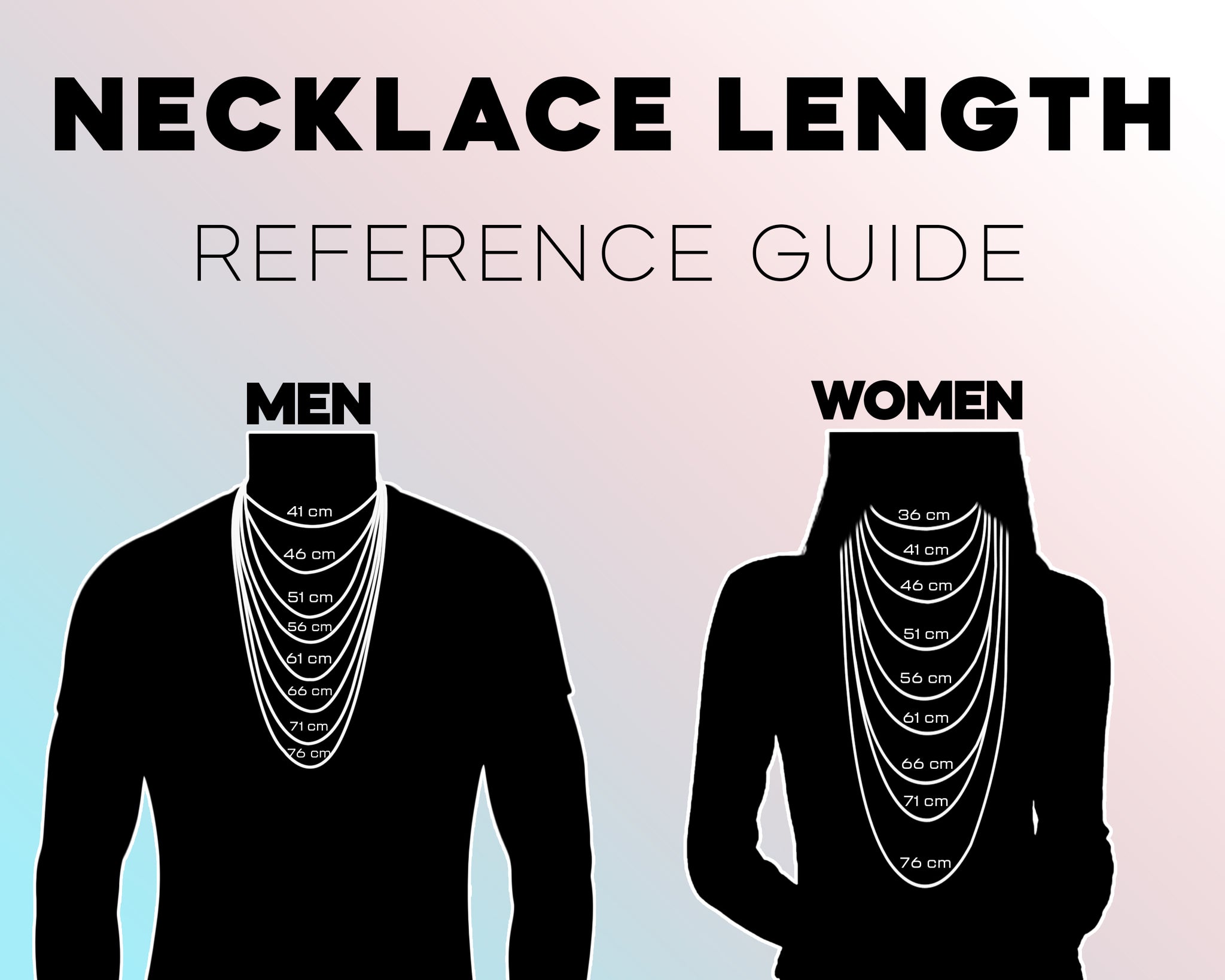 Necklace Length reference guide