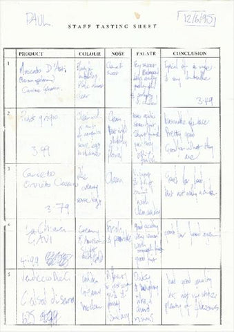 Paul's Oddbins wine tasting notes 1995