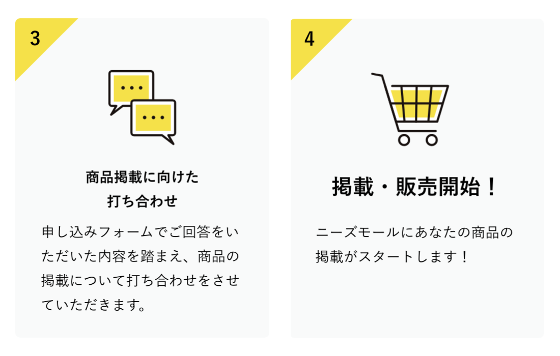 出品者様へ、ご確認とご協力のお願い – ニーズモール