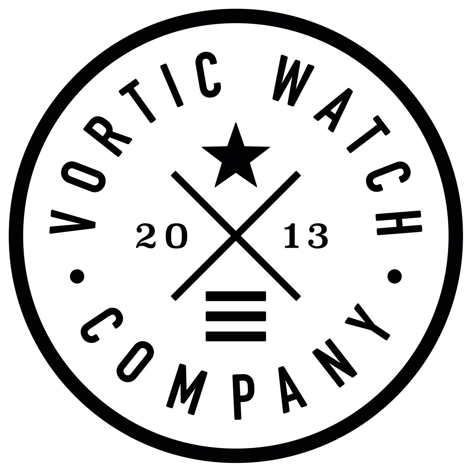 Vortic-Primary_Logo (3) copy-1.png__PID:1cad873d-abf9-48f1-ba77-823b06656c16