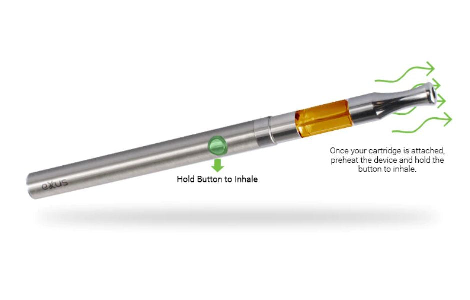 Exxus Slim VV 510 Cartridge Vaporizer Labelled Function