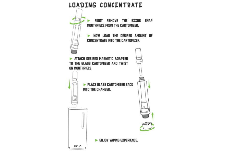 Exxus Snap 510 Cartridge Vaporizer Getting Ready