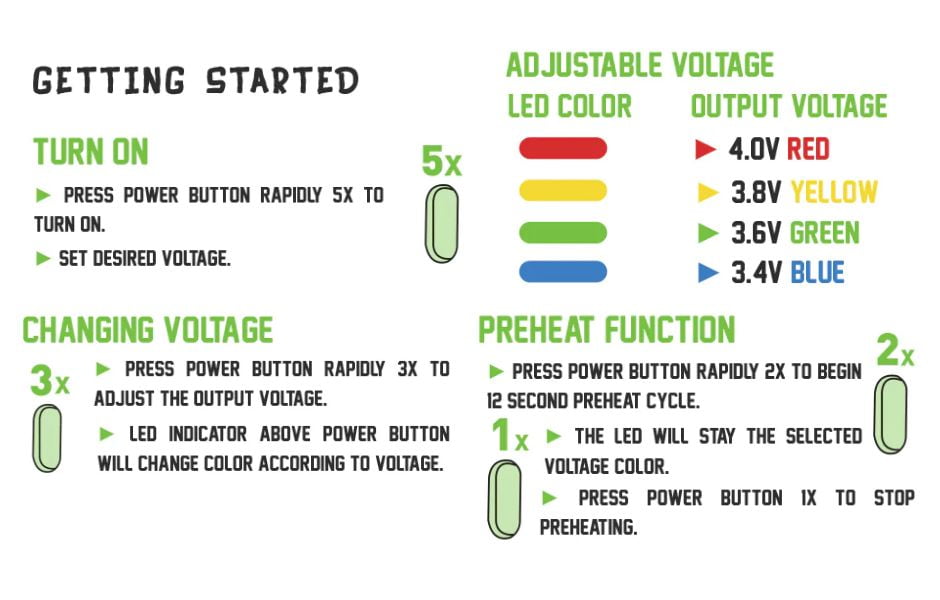 Exxus Snap VV 510 Cartridge Vaporizer Start Up Guide