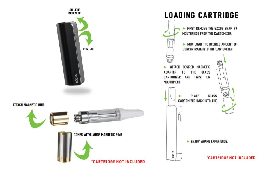 Exxus Snap VV 510 Cartridge Vaporizer Setting Up Cartridge