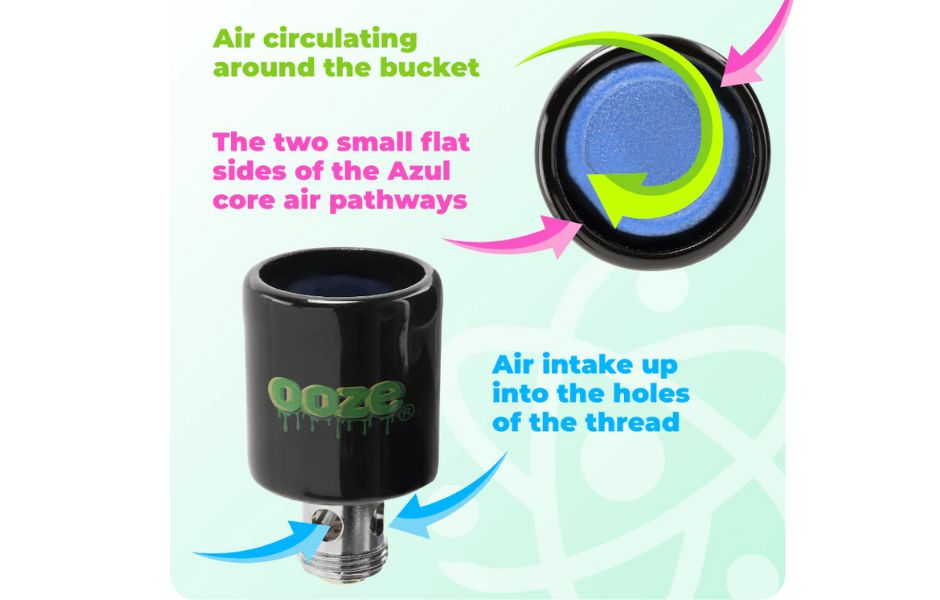 Ooze Electro Barrel Onyx Atomizer | American 420 SmokeShop
