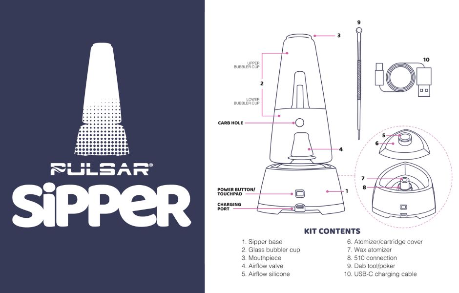 Pulsar SIPPER Dual Use Wax & 510 Cartridge Bubbler Introduction
