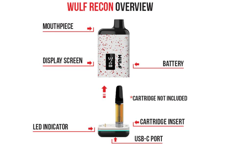 Wulf Mods RECON 510 Cart Battery Labelled Parts
