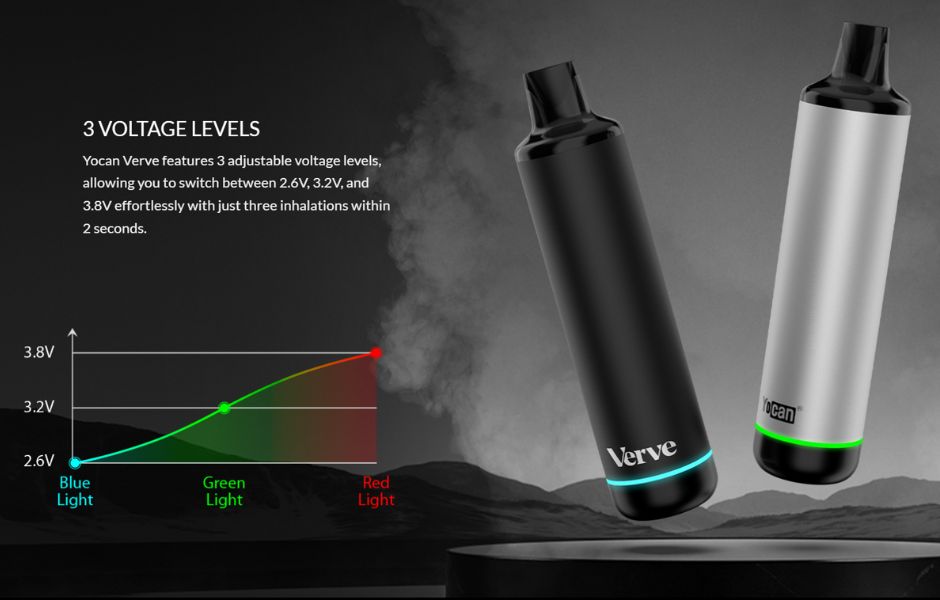 Yocan VERVE 510 Cart Vape Battery Voltage Modes