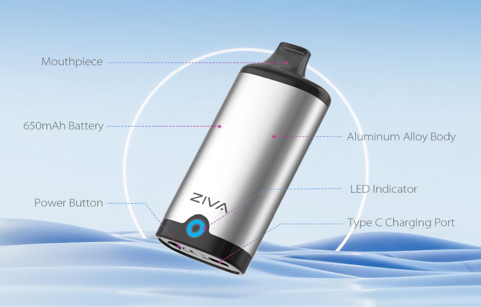 Yocan Ziva 510 Cart Smart Vaporizer Labelled Parts