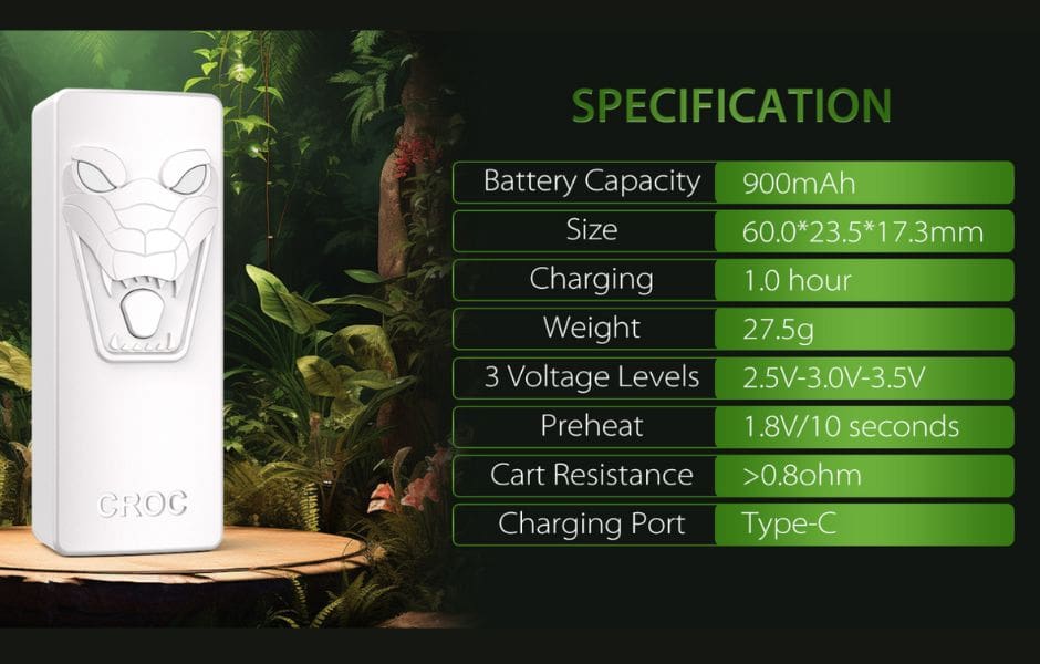 Yocan KODO Animal Series Cart Battery Features on American 420 SmokeShop Specification