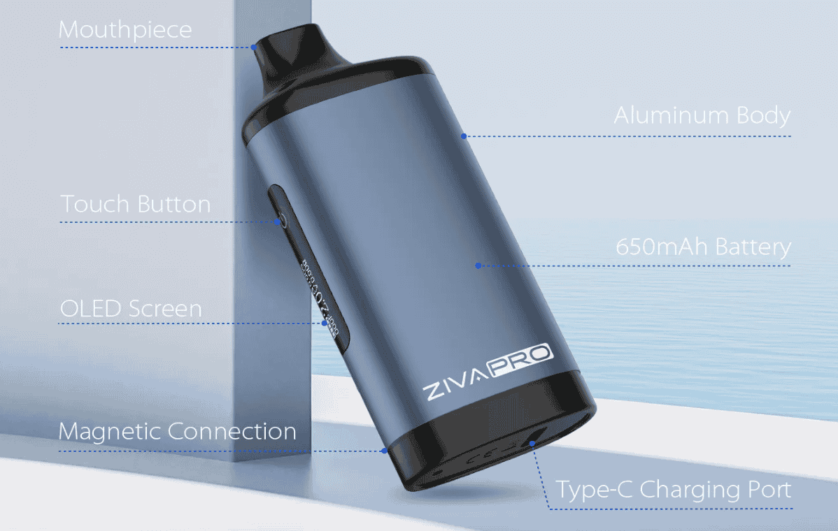 yocan ziva pro diagram