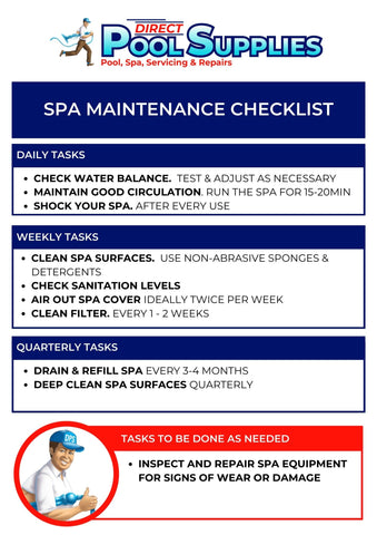 Spa maintenance checklist
