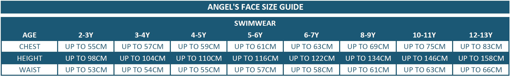 Angels Face Size Guide