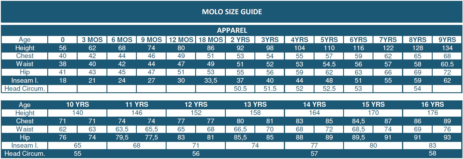 Molo Size Guide