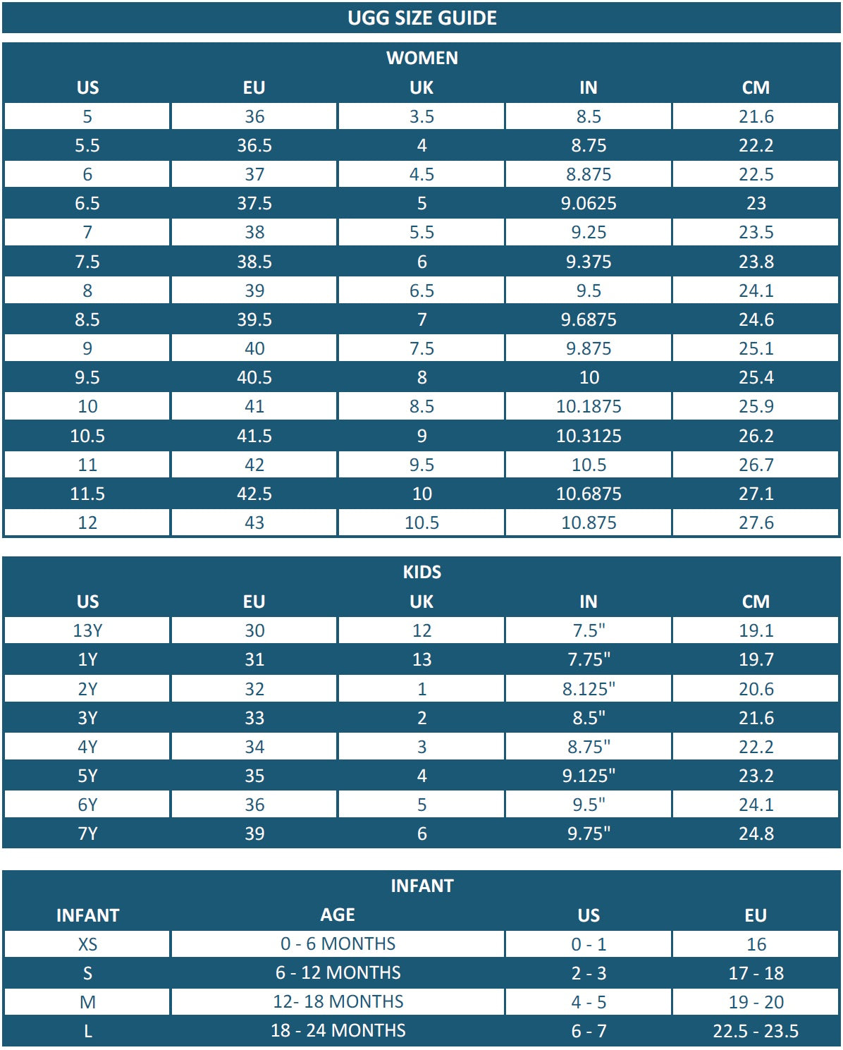 UGG Size Guide