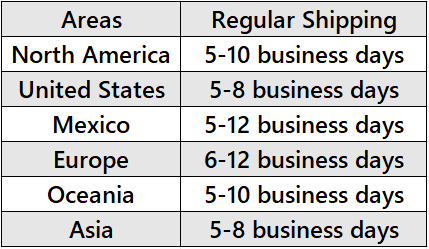 Superteam Shipping schedule