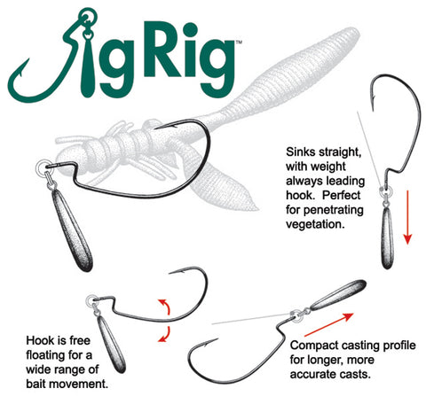 Owner JigRig Weighted Hook 2pk - Angler's Headquarters
