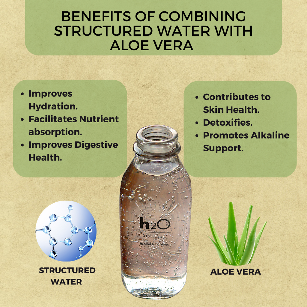 Benefits of Structured Water and Organic Real Aloe Vera