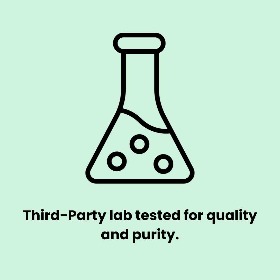 Third Party Lab Tested