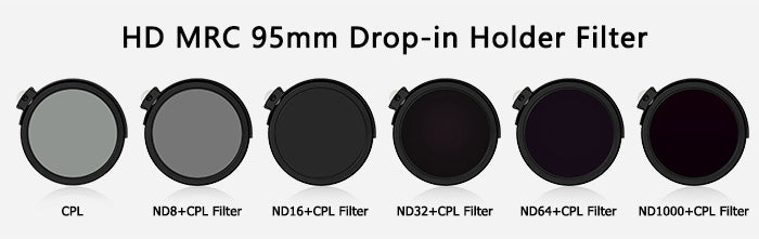 H&Y ND Circular Polariser HD MRC 95mm Drop-in Holder Filter
